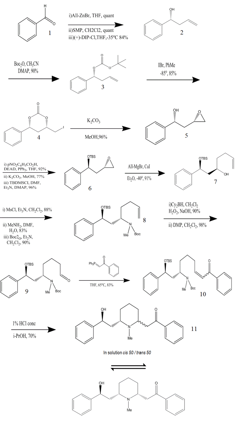 Lobeline synthesis